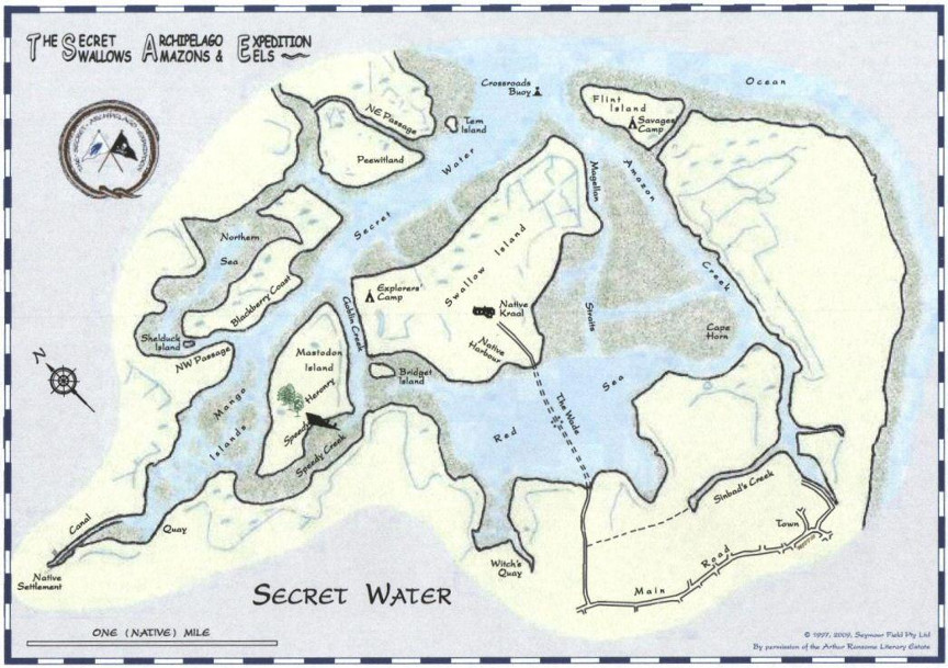 Secretwater1